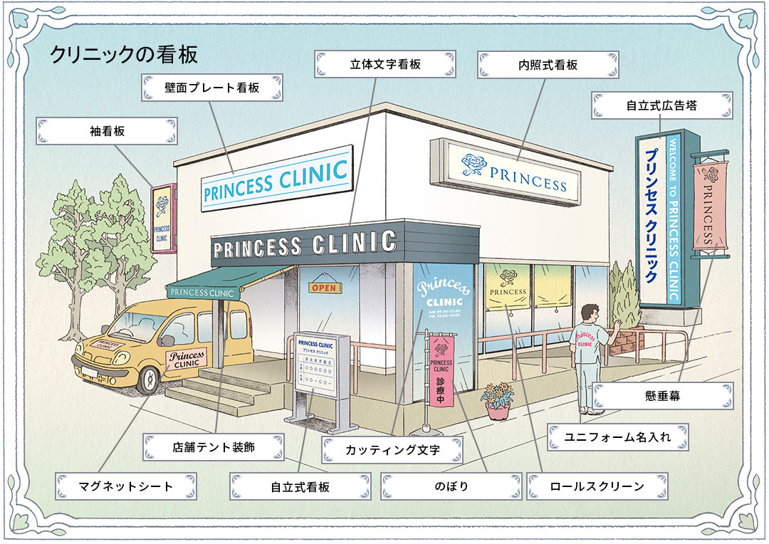 クリニック